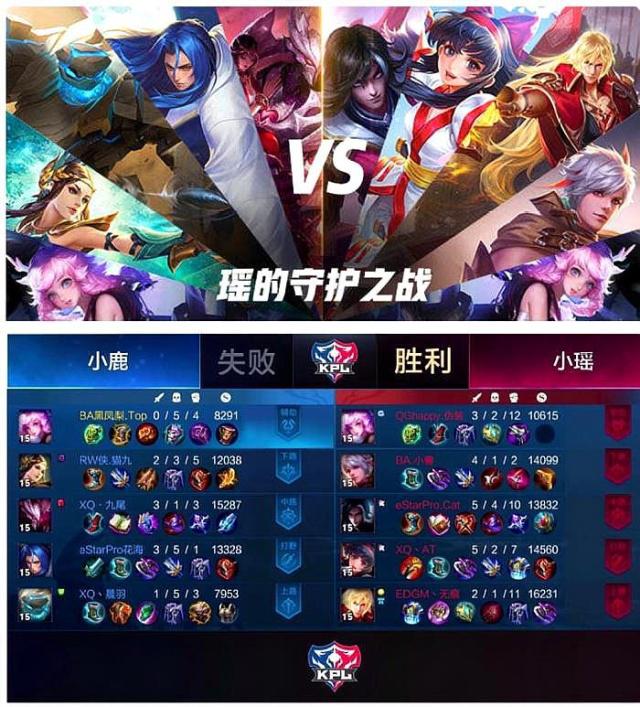 跨平台匹配