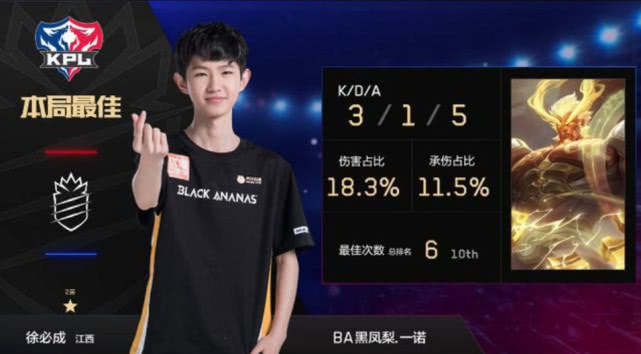 现的频率自