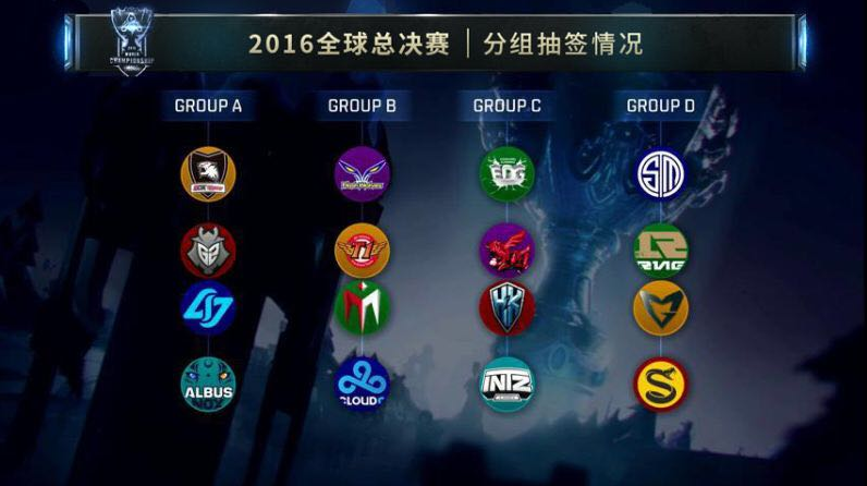 与竞技可持