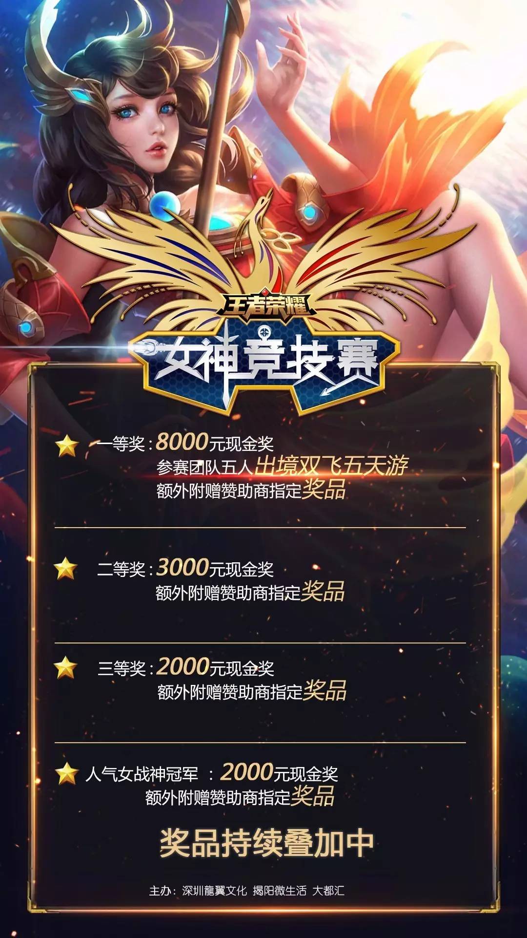 放大效应